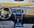 Ниссан Мурано, объемом двигателя 3.5 л и пробегом 211 тыс. км за 8500 $, фото 11 на Automoto.ua