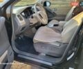 Ниссан Мурано, объемом двигателя 3.5 л и пробегом 211 тыс. км за 8500 $, фото 10 на Automoto.ua