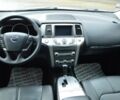 Ниссан Мурано, объемом двигателя 3.5 л и пробегом 152 тыс. км за 12900 $, фото 15 на Automoto.ua