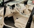 Ниссан Мурано, объемом двигателя 3.5 л и пробегом 118 тыс. км за 18900 $, фото 1 на Automoto.ua