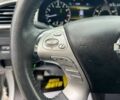 Ниссан Мурано, объемом двигателя 0 л и пробегом 150 тыс. км за 15800 $, фото 16 на Automoto.ua