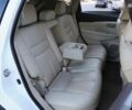 Ниссан Мурано, объемом двигателя 0 л и пробегом 116 тыс. км за 20500 $, фото 10 на Automoto.ua
