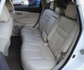 Ниссан Мурано, объемом двигателя 0 л и пробегом 116 тыс. км за 20500 $, фото 9 на Automoto.ua
