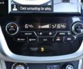 Ниссан Мурано, объемом двигателя 0 л и пробегом 116 тыс. км за 20500 $, фото 19 на Automoto.ua