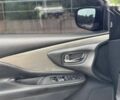Ниссан Мурано, объемом двигателя 3.5 л и пробегом 153 тыс. км за 13990 $, фото 20 на Automoto.ua