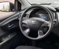 Ниссан Мурано, объемом двигателя 3.5 л и пробегом 119 тыс. км за 18800 $, фото 25 на Automoto.ua