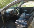 Сірий Ніссан Мурано, об'ємом двигуна 3.5 л та пробігом 282 тис. км за 5500 $, фото 13 на Automoto.ua