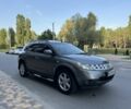 Сірий Ніссан Мурано, об'ємом двигуна 3.5 л та пробігом 305 тис. км за 5900 $, фото 4 на Automoto.ua