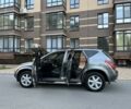 Сірий Ніссан Мурано, об'ємом двигуна 3.5 л та пробігом 305 тис. км за 5900 $, фото 16 на Automoto.ua