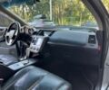 Сірий Ніссан Мурано, об'ємом двигуна 3.5 л та пробігом 305 тис. км за 5900 $, фото 21 на Automoto.ua