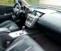Сірий Ніссан Мурано, об'ємом двигуна 3.5 л та пробігом 295 тис. км за 3500 $, фото 4 на Automoto.ua