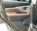 Серый Ниссан Мурано, объемом двигателя 3.5 л и пробегом 230 тыс. км за 15340 $, фото 20 на Automoto.ua
