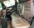 Сірий Ніссан Мурано, об'ємом двигуна 3.5 л та пробігом 230 тис. км за 15340 $, фото 27 на Automoto.ua