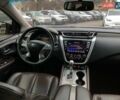 Сірий Ніссан Мурано, об'ємом двигуна 3.5 л та пробігом 230 тис. км за 15340 $, фото 28 на Automoto.ua