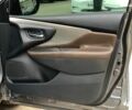 Серый Ниссан Мурано, объемом двигателя 3.5 л и пробегом 230 тыс. км за 15340 $, фото 19 на Automoto.ua