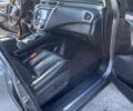 Серый Ниссан Мурано, объемом двигателя 3.5 л и пробегом 257 тыс. км за 16900 $, фото 15 на Automoto.ua