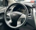 Серый Ниссан Мурано, объемом двигателя 3.5 л и пробегом 150 тыс. км за 15800 $, фото 10 на Automoto.ua