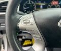 Серый Ниссан Мурано, объемом двигателя 3.5 л и пробегом 150 тыс. км за 15800 $, фото 16 на Automoto.ua