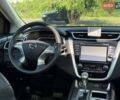 Сірий Ніссан Мурано, об'ємом двигуна 3.5 л та пробігом 96 тис. км за 16900 $, фото 39 на Automoto.ua