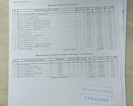 Сірий Ніссан Мурано, об'ємом двигуна 3.5 л та пробігом 63 тис. км за 21600 $, фото 8 на Automoto.ua