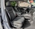 Сірий Ніссан Мурано, об'ємом двигуна 3.5 л та пробігом 42 тис. км за 28800 $, фото 9 на Automoto.ua