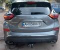 Сірий Ніссан Мурано, об'ємом двигуна 3.5 л та пробігом 1 тис. км за 27999 $, фото 12 на Automoto.ua