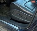 Синій Ніссан Мурано, об'ємом двигуна 3.5 л та пробігом 277 тис. км за 11290 $, фото 22 на Automoto.ua