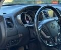 Синій Ніссан Мурано, об'ємом двигуна 3.5 л та пробігом 277 тис. км за 11290 $, фото 24 на Automoto.ua