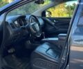 Синій Ніссан Мурано, об'ємом двигуна 3.5 л та пробігом 277 тис. км за 11290 $, фото 16 на Automoto.ua