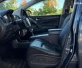 Синій Ніссан Мурано, об'ємом двигуна 3.5 л та пробігом 277 тис. км за 11290 $, фото 22 на Automoto.ua