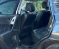 Синій Ніссан Мурано, об'ємом двигуна 3.5 л та пробігом 277 тис. км за 11290 $, фото 39 на Automoto.ua