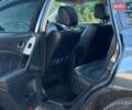 Синій Ніссан Мурано, об'ємом двигуна 3.5 л та пробігом 277 тис. км за 11290 $, фото 39 на Automoto.ua