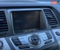 Синій Ніссан Мурано, об'ємом двигуна 3.5 л та пробігом 277 тис. км за 11290 $, фото 31 на Automoto.ua