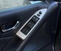 Синій Ніссан Мурано, об'ємом двигуна 3.5 л та пробігом 277 тис. км за 11290 $, фото 19 на Automoto.ua