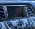 Синій Ніссан Мурано, об'ємом двигуна 3.5 л та пробігом 277 тис. км за 11290 $, фото 31 на Automoto.ua