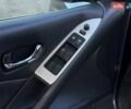 Синій Ніссан Мурано, об'ємом двигуна 3.5 л та пробігом 277 тис. км за 11290 $, фото 19 на Automoto.ua