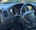 Синій Ніссан Мурано, об'ємом двигуна 3.5 л та пробігом 277 тис. км за 11290 $, фото 25 на Automoto.ua