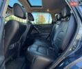 Синій Ніссан Мурано, об'ємом двигуна 3.5 л та пробігом 277 тис. км за 11290 $, фото 40 на Automoto.ua