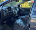 Синій Ніссан Мурано, об'ємом двигуна 3.5 л та пробігом 277 тис. км за 11290 $, фото 16 на Automoto.ua