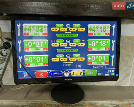 Синій Ніссан Мурано, об'ємом двигуна 3.5 л та пробігом 103 тис. км за 22000 $, фото 27 на Automoto.ua