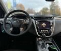 Синий Ниссан Мурано, объемом двигателя 3.5 л и пробегом 189 тыс. км за 14999 $, фото 20 на Automoto.ua