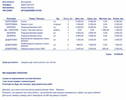 Синій Ніссан Мурано, об'ємом двигуна 3.5 л та пробігом 121 тис. км за 20300 $, фото 17 на Automoto.ua
