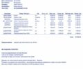 Синій Ніссан Мурано, об'ємом двигуна 3.5 л та пробігом 121 тис. км за 20300 $, фото 17 на Automoto.ua
