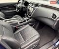 Синий Ниссан Мурано, объемом двигателя 3.5 л и пробегом 70 тыс. км за 22000 $, фото 22 на Automoto.ua