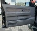 Чорний Ніссан НП300, об'ємом двигуна 2.5 л та пробігом 220 тис. км за 14999 $, фото 22 на Automoto.ua