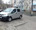 Сірий Ніссан НВ, об'ємом двигуна 1.5 л та пробігом 147 тис. км за 8500 $, фото 1 на Automoto.ua