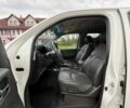 Белый Ниссан Навара, объемом двигателя 2.5 л и пробегом 218 тыс. км за 2900 $, фото 7 на Automoto.ua