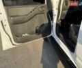 Білий Ніссан Навара, об'ємом двигуна 2.49 л та пробігом 201 тис. км за 14300 $, фото 23 на Automoto.ua