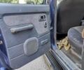 Чорний Ніссан Навара, об'ємом двигуна 2.5 л та пробігом 250 тис. км за 4500 $, фото 15 на Automoto.ua