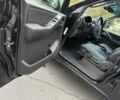 Ниссан Навара 2007 в Днепре (Днепропетровске) на Automoto.ua Черный Ниссан Навара, объемом двигателя 2.5 л и пробегом 200 тыс. км за 6700 $, фото 13 на Automoto.ua
